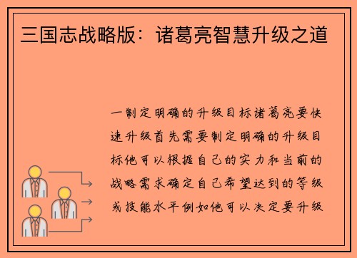 三国志战略版：诸葛亮智慧升级之道